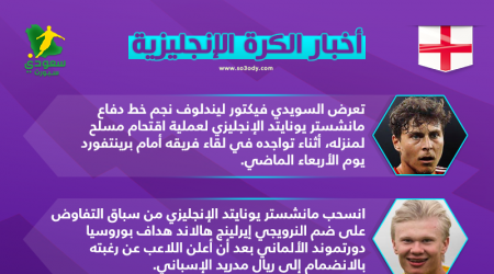 أخبار الكرة الإنجليزية| اقتحام مسلح لمنزل نجم مانشستر يونايتد